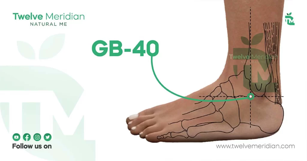 GB40-acupuncture-point-for-muscle-cramps