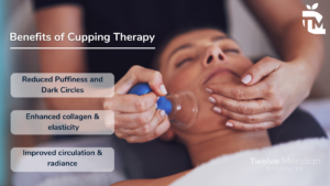 Benefits of face cupping
